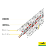 Tornado XL Breitband 12,5mm, 400 m Rolle 5 Niro 0,20 mm, 2 Cu 0,30 mm, weiss-rot