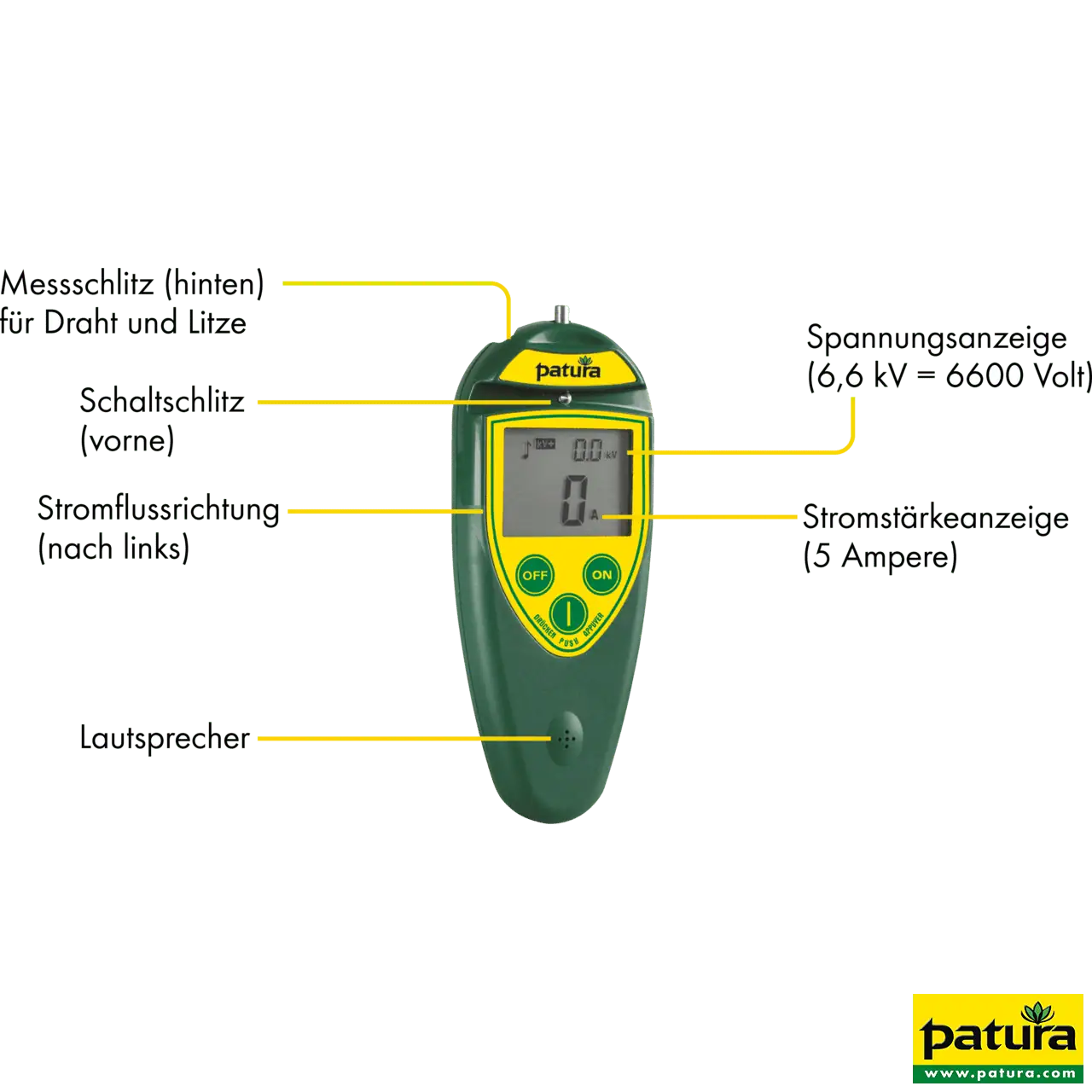 Fernbedienung mit Zaunkompass, Digital-Voltmeter und Amperemeter, kompatibel mit PATURA P 4600, P 6000, P 8000