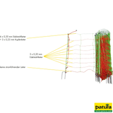 Tornado XL-Elektrozaunnetz Kombi, mit Erdleiter, 90 cm hoch, mit