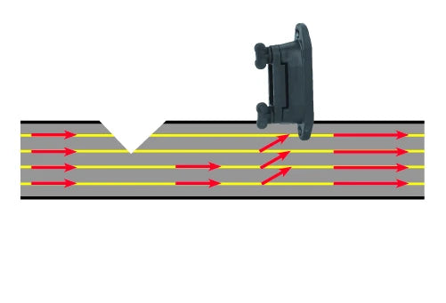 ZoneGuard Bandisolator Dura-Lock, für Band bis 40 mm, 10 Stk