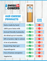 SwissCowers Käse-Snack mit Meeresalgen, Hund, 80 g