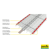 Tornado XL Breitband 40 mm, 200 m Rolle 11 Niro 0,16mm, 3 Cu 0,30mm, weiss-rot