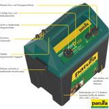 MaxiBox P450, Weidezaun-Gerät für 12 V Akku