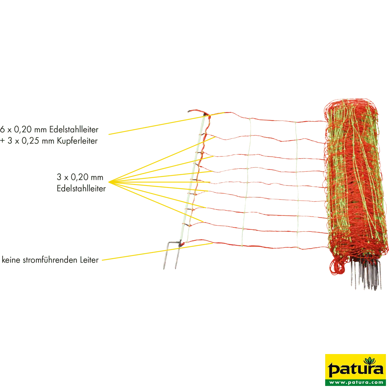 Elektrozaunnetz, Kombi, 1,06 m, 50 m mit Doppelspitze